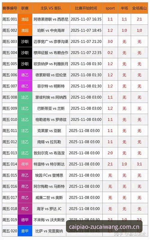 为什么足彩网赛事直播平台能成为竞彩爱好者的首选？从数据到体验全面解析